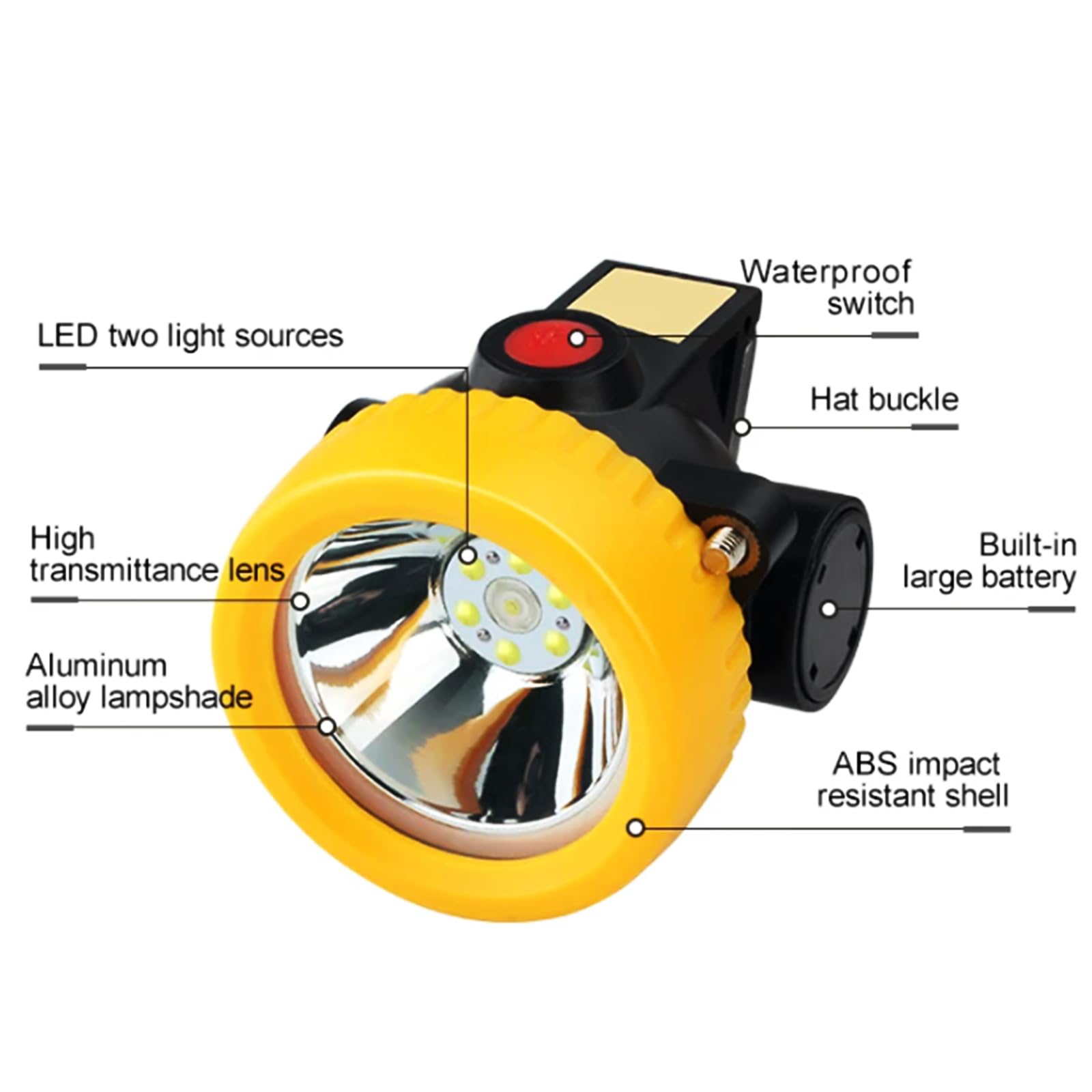 Sicherheit Bergbau Licht 5000Mah LED Mine Scheinwerfer Reachargable Wasserdicht Langlebige Cap Lampe für Tauchen, Wandern, Camping, Suchen und andere Umgebungen