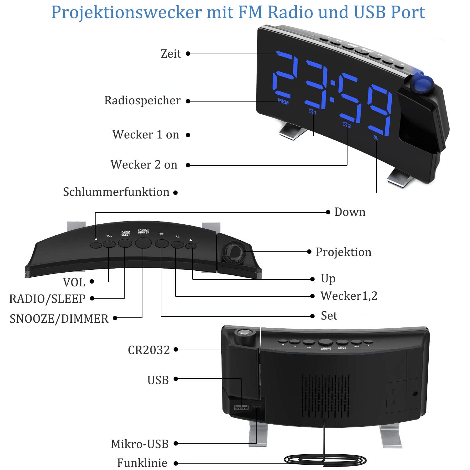Sveglia con Proiettore Radiosveglia Sveglia Digitale da Comodino, Multifunzionale con Fm Radio 12/24H Display LED a 180°, 3 Livelli di Luminosità, 2 Allarmi e Uscita USB di Ricarica (Blu)