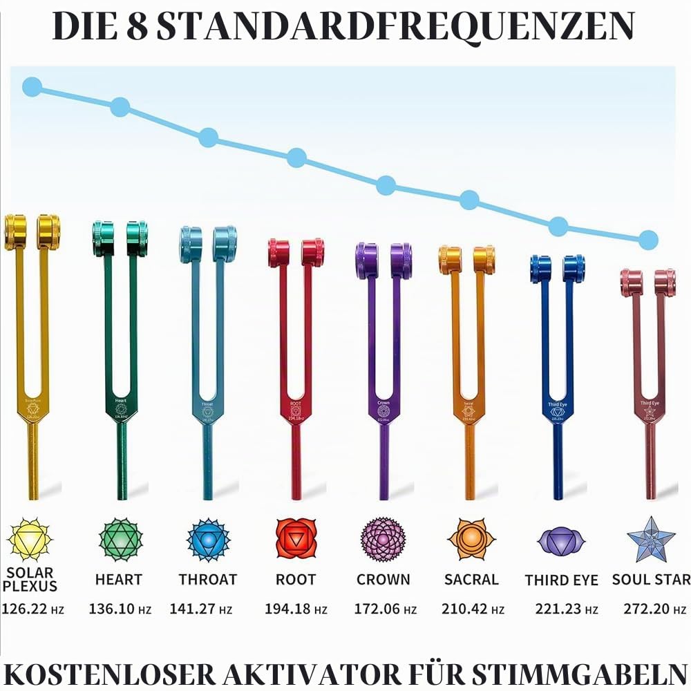 Stimmgabel Therapie,Neurologische Stimmgabeln,12 PCS Aluminiumgehäuse Mit Acht Stimmgabeln,Erhält Die Harmonie Von Geist,Körper Und Seele,Für Meditationstherapie,Chakra-Therapie,Klangtherapie Etc.