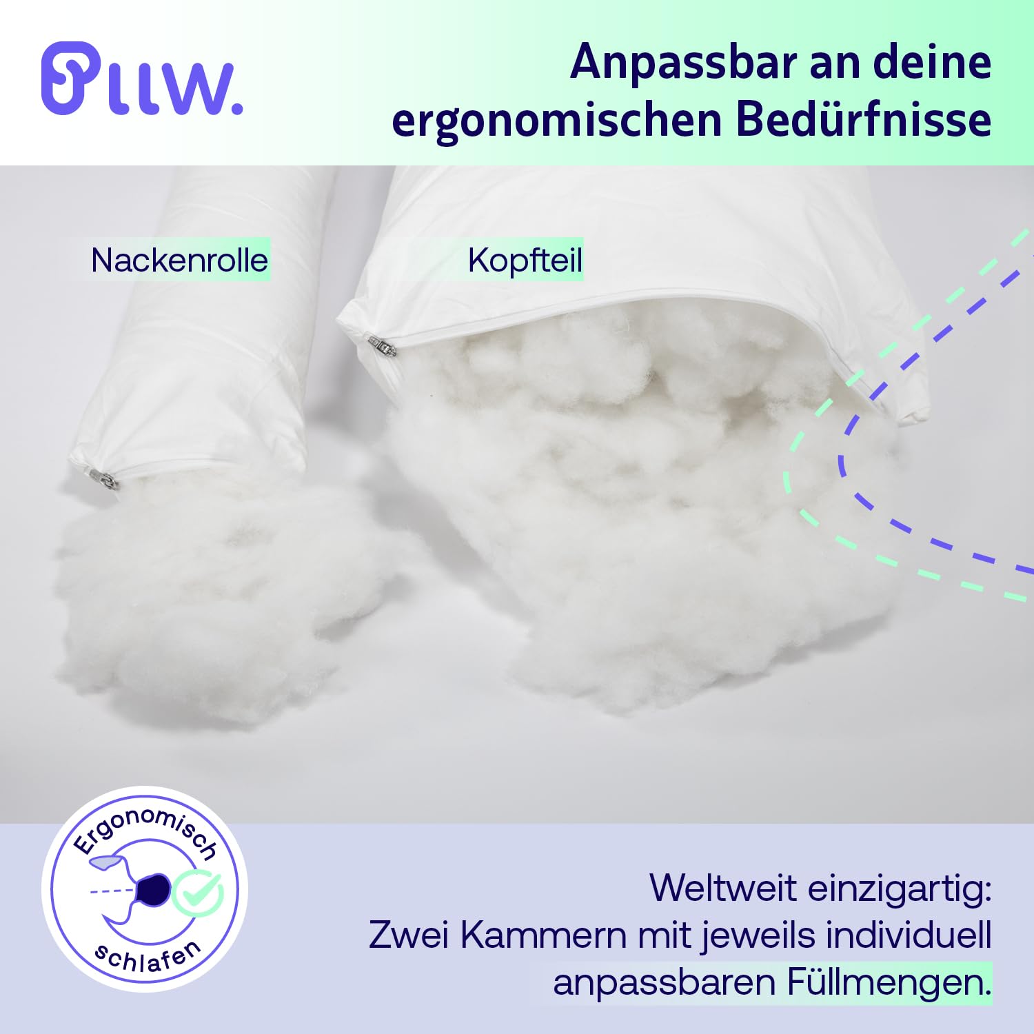 PLLW. Orthopädisches Nackenkissen 40x80 I Kopfkissen Nackenschmerzen mit beweglicher Nackenrolle I Ergonomisches Seitenschläferkissen mit Bezug I Individuell füllbares Nackenstützkissen I Öko Tex 100