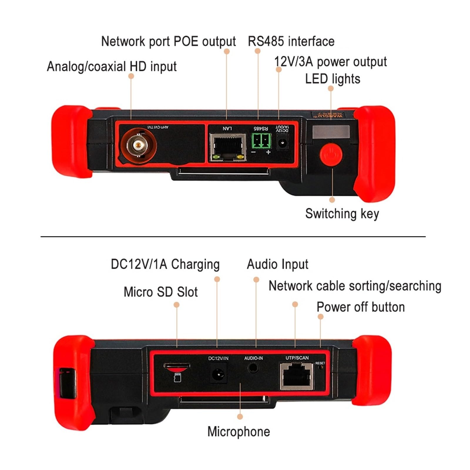 Monitor testowy CCTV, Tester Wideo Wi-Fi, Tester CCTV IP/Tester IPC 4-calowy Ekran Dotykowy Z Obsługą CVBS Test Kamery Analogowej AHD/CVI/TVI Ze Znacznikiem Kabla(IPC-1910 Plus)