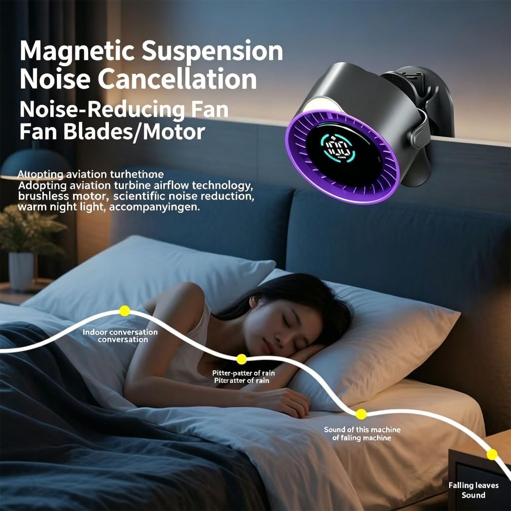 Multiple Use Small Fan Combined Night Light 13cm Size Great For Office Dorm