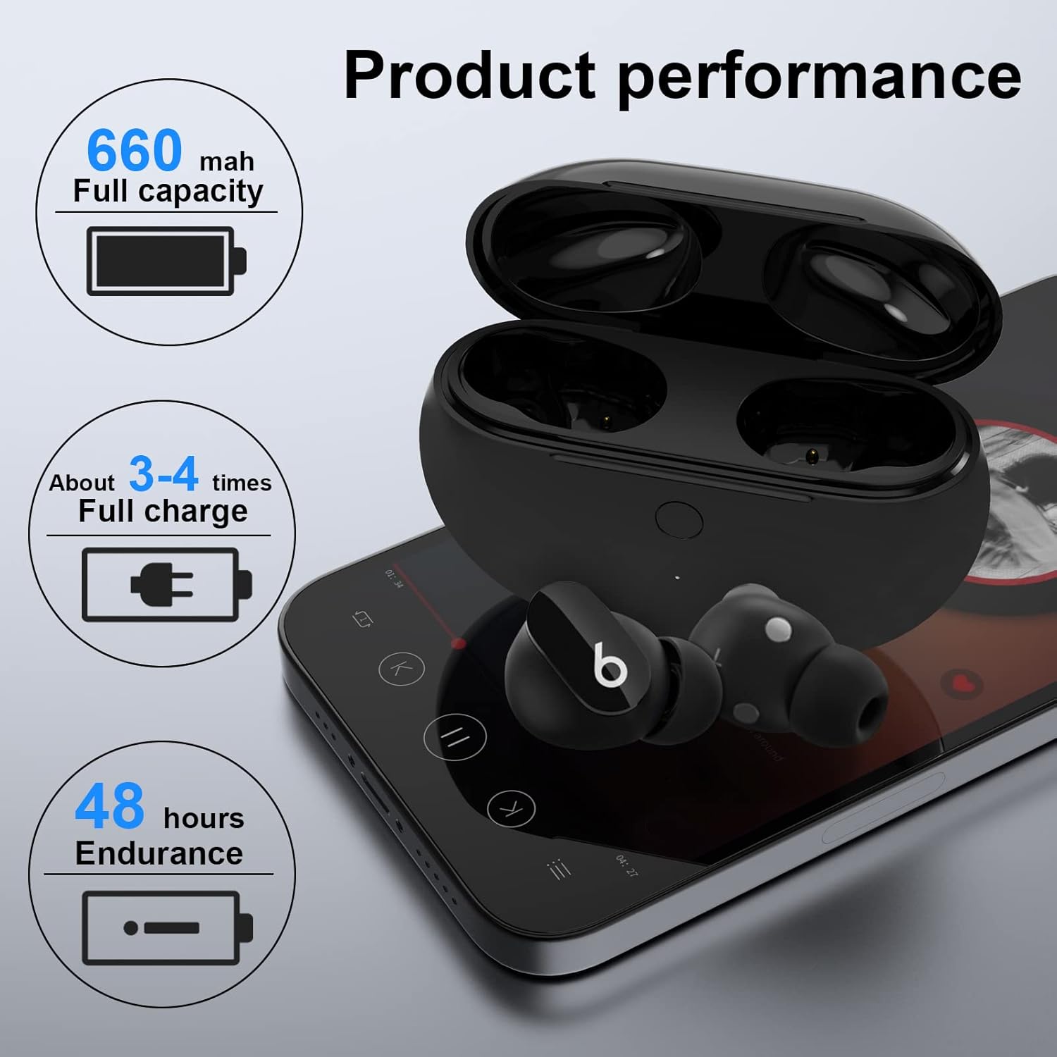 Charging Case Replacement Compatible with Beats Studio Buds/Buds+ Charging Case, Charging Case for Beats Studio Buds Charger Case Alternative with Bluetooth Pairing Button (NOT Included Earbuds)