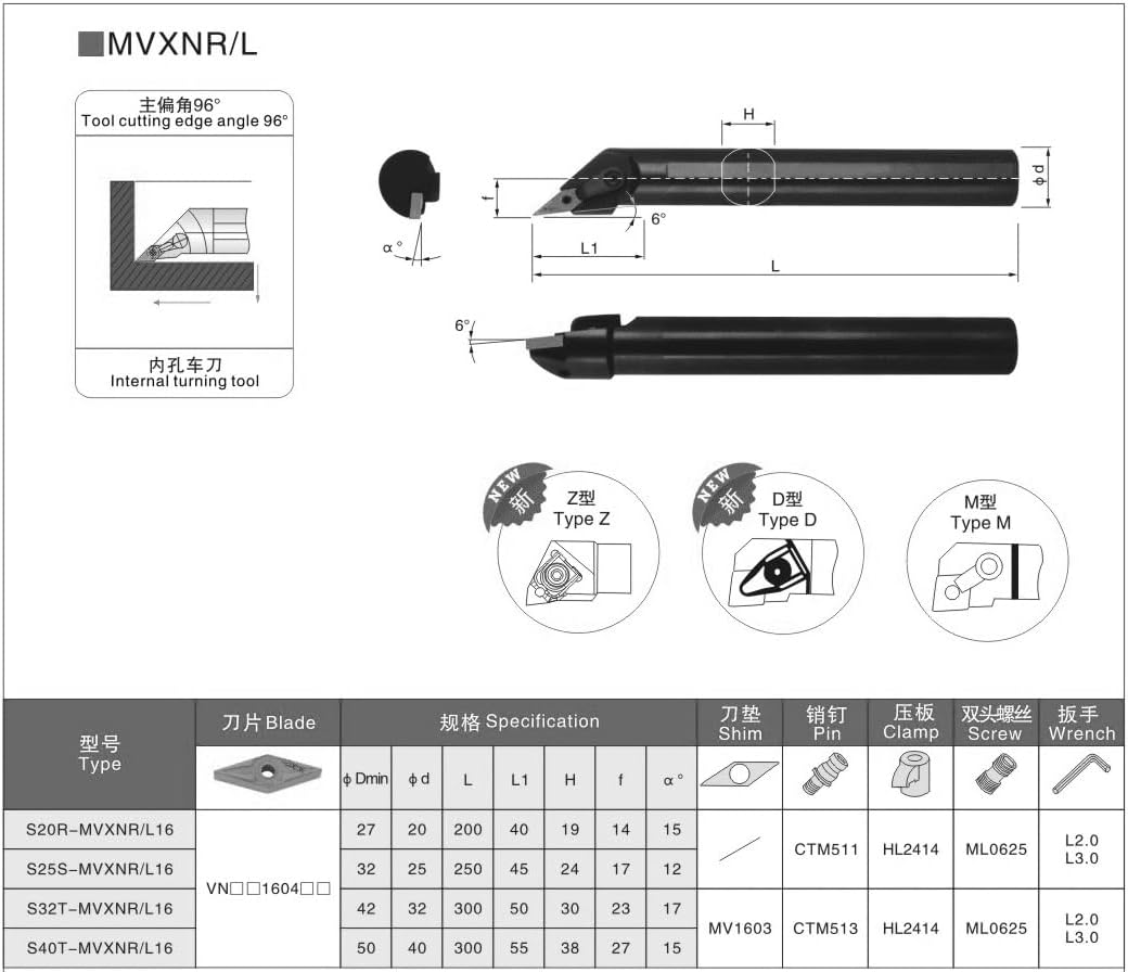 S20R-MVXNR16 Boring Tools 96° M Clamping Method Round Shank Indexable Insert Holder for VN1064 Carbide Insert(S20R,-MVXNR16)