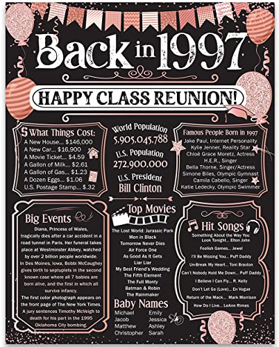 Lone Star Art 29th High School Reunion (Twenty-nine) Decoration in Rose Gold - Remembering The Year - Class of 1997-11x14 Unframed Poster - Perfect Party Decor and Gift