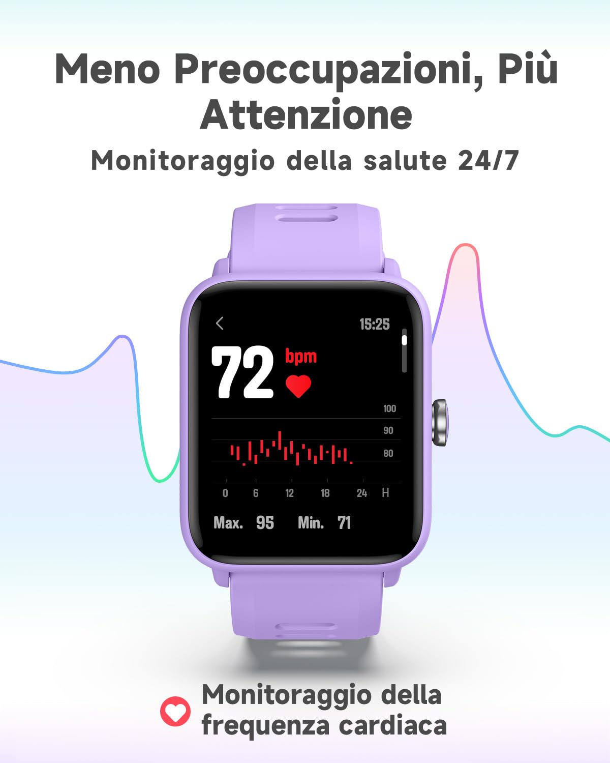 BIGGERFIVE Fitness Tracker Orologio Bambina da 3 a 14 Anni, smartwatch con Contapassi, Frequenza Cardiaca, Resistente all'Acqua Fino a 5 ATM, Monitor del Sonno, Sveglia, Giochi Puzzle