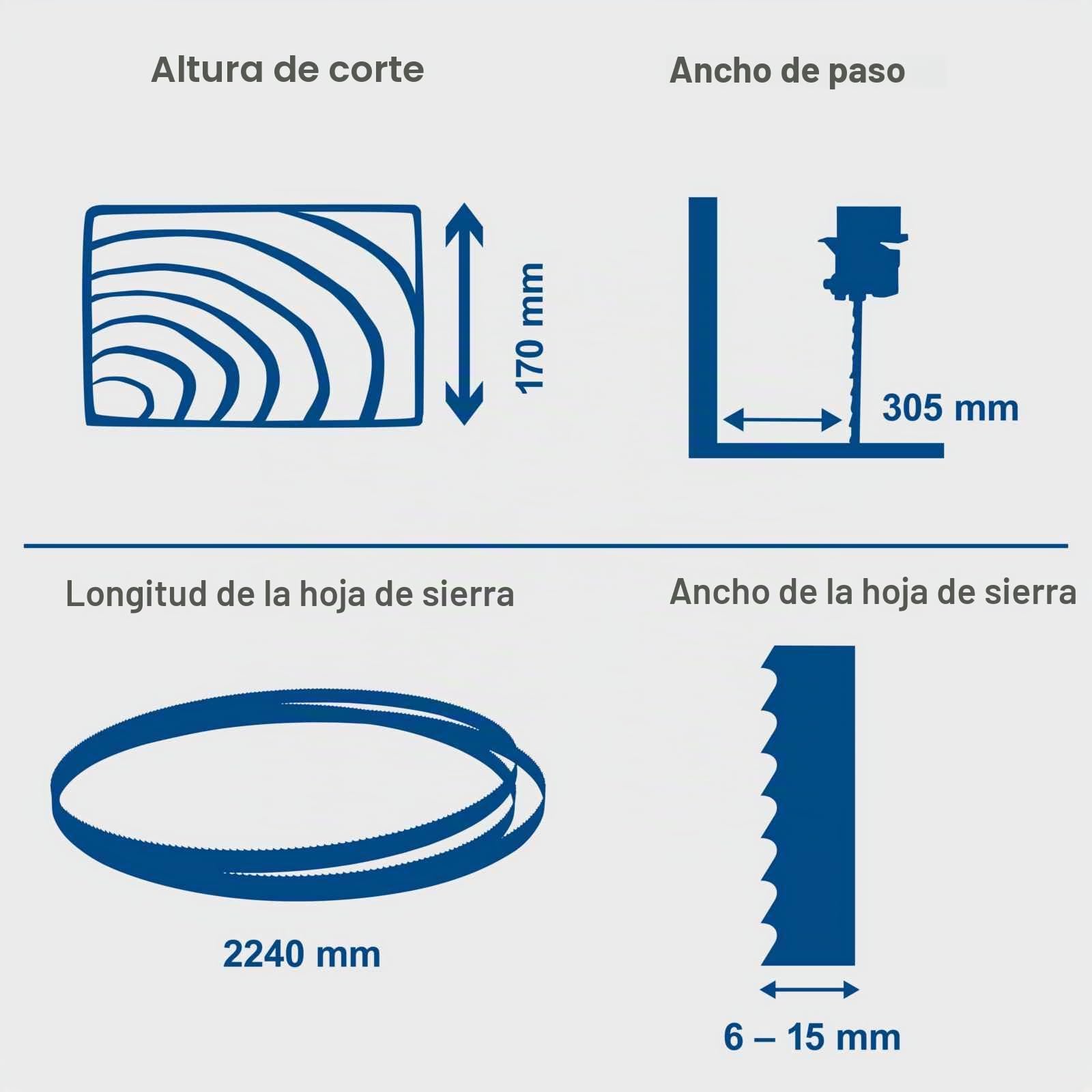 Sierra de cinta vertical HBS400 Scheppach - 230V 50Hz 740W - 175mm marca CEVIK