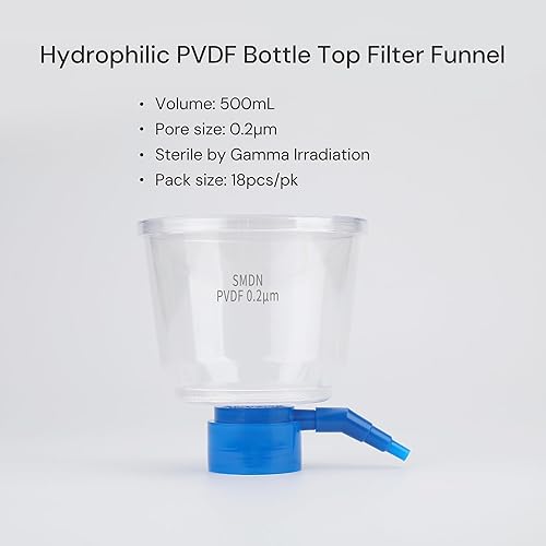 Miniatura 2 de COBETTER Paquete de 18 filtros dosificables para botella de 16.9 fl oz, 0,2 m, membrana hidrofílica PVDF, envuelta individualmente