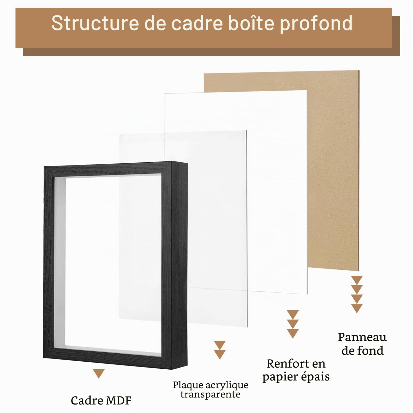 Cadre Profond 3D, XIATIAN Cadre Photo Profond 25,4 X 20,3 cm, Cadre Vitrine, Cadre 3D à Remplir pour Photos Fleurs Souvenirs et DIY Artisanat (Noir)