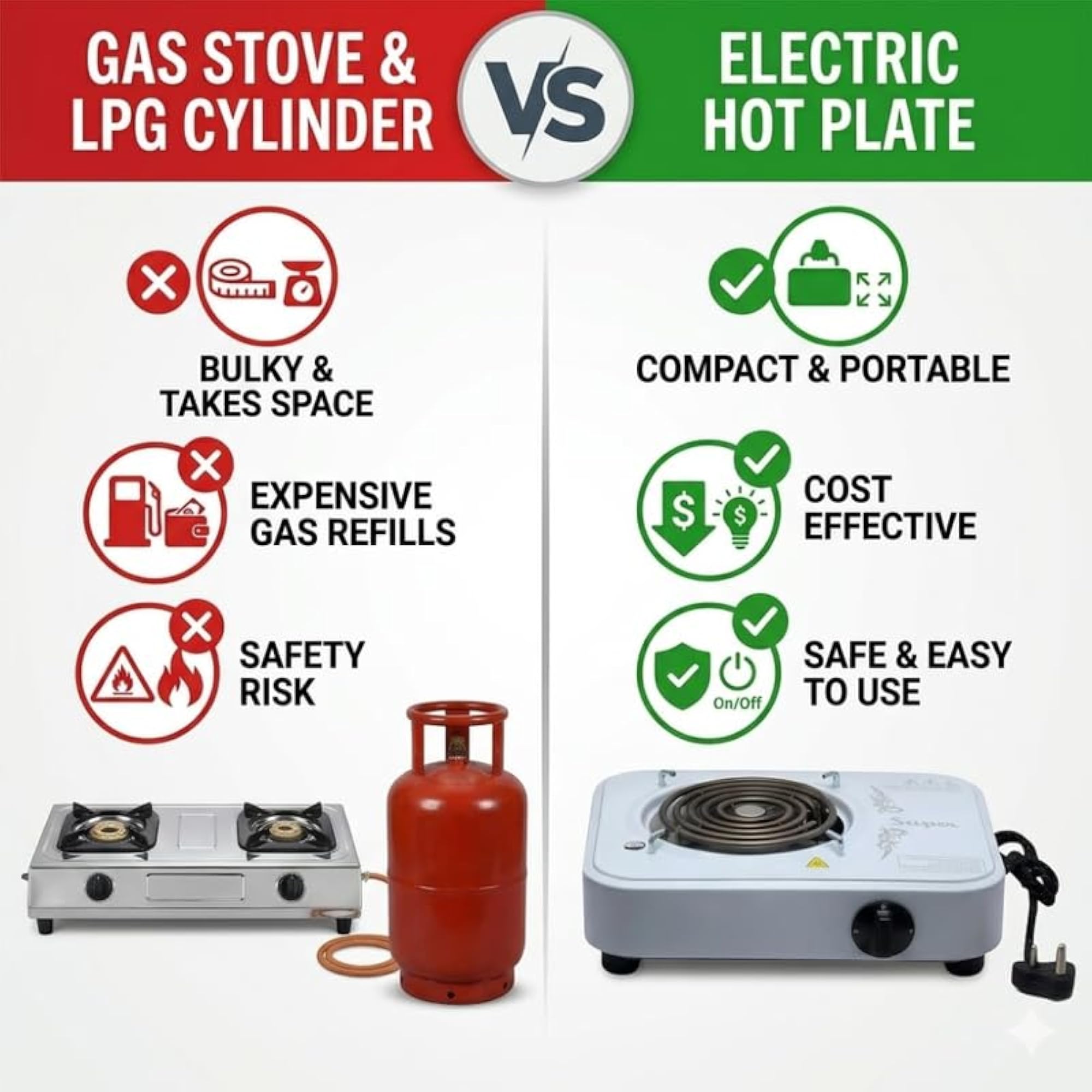 2000 Watt Electric Stove, Portable Cooking Appliance