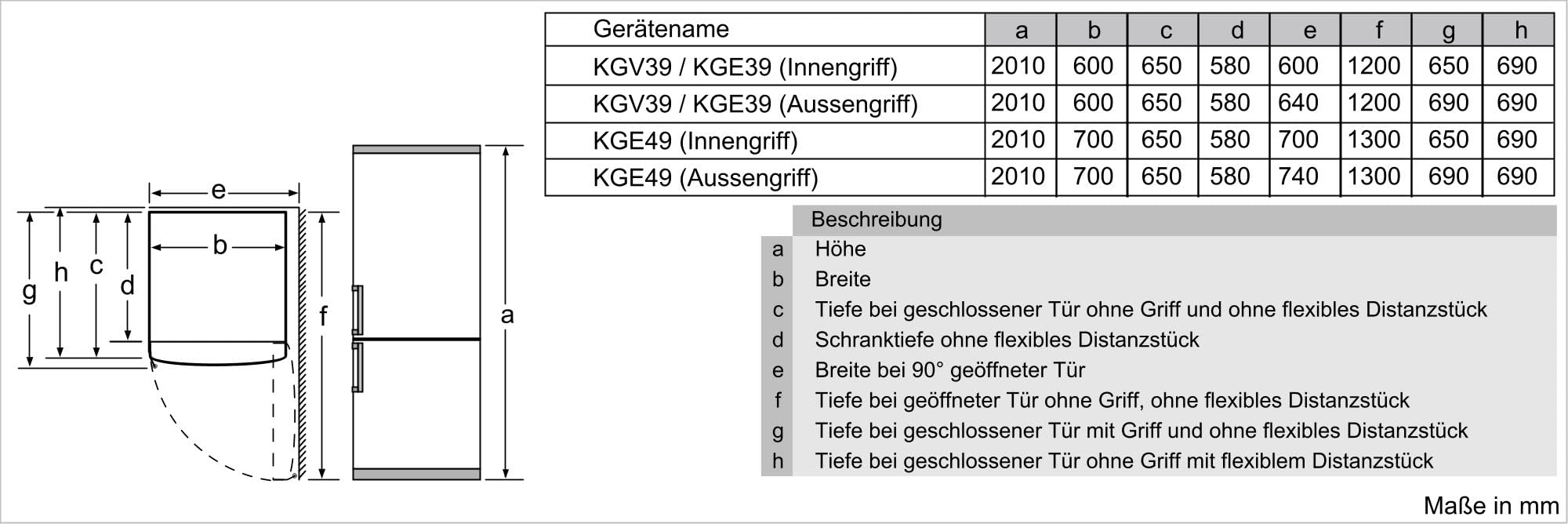 Bosch Serie 6 KGE39AICA Kühl-Gefrier-Kombination 201x60 cm 249 L Kühlen 94 L Gefrieren LowFrost VitaFresh 38 dB LED AntiFingerprint