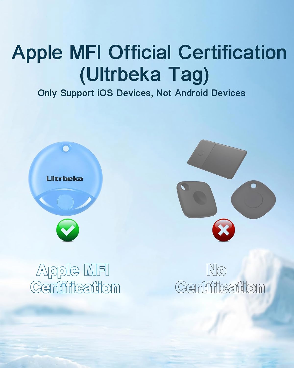 A blue Ultrbeka tag with a green checkmark and text 'Apple MFI Certification', contrasted with three generic grey tags with a red 'X' and 'No Certification'.
