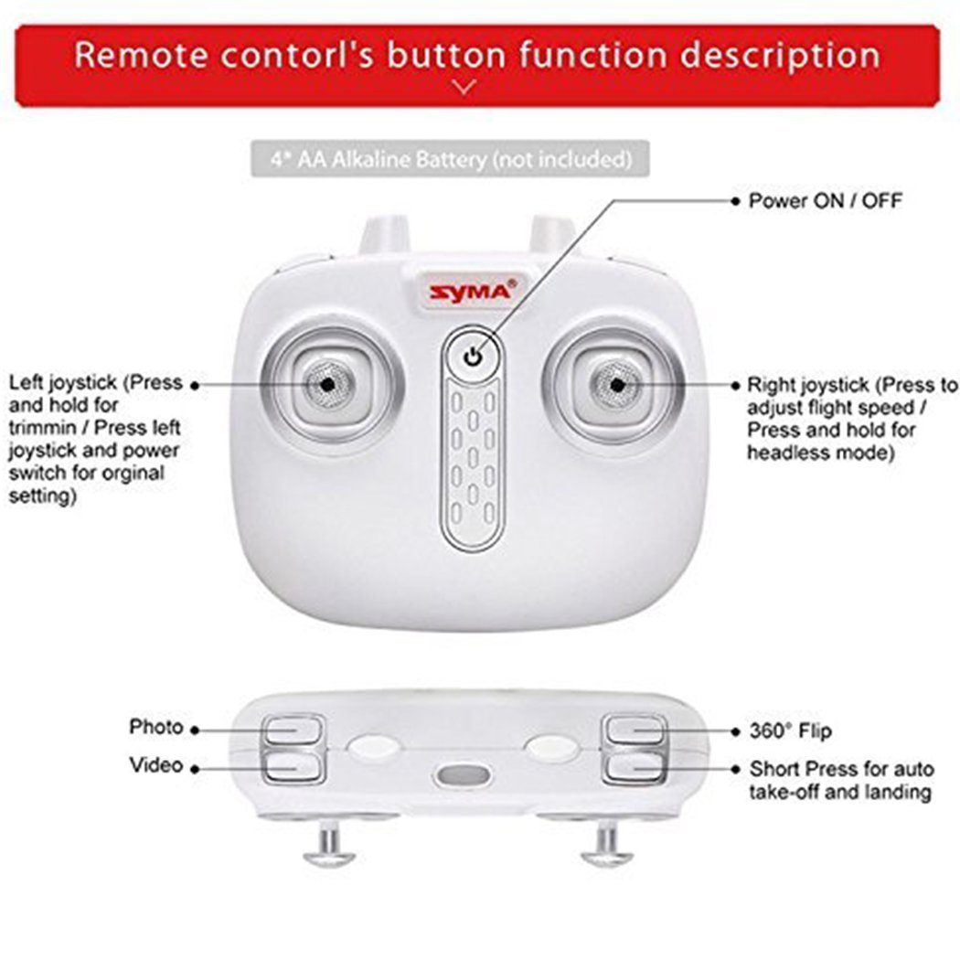 SYMA X21W Wifi FPV ミニドローン HDカメラ