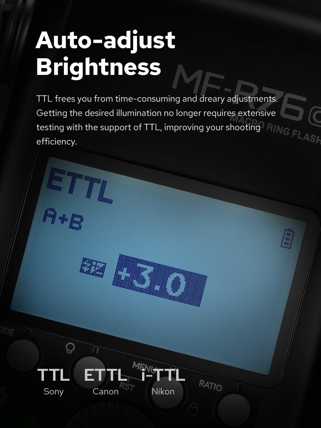 Godox MF-R76C TTL LED Micro Ring Flash for Canon Carema,CCT 5900K±200K,3000mAh Lithium Battery550 Full-Power,76Ws HSS 2.4G 0.1-1s Recycle Time Dual-Flash Tubes Speedlight and LCD Display Adapter Rings