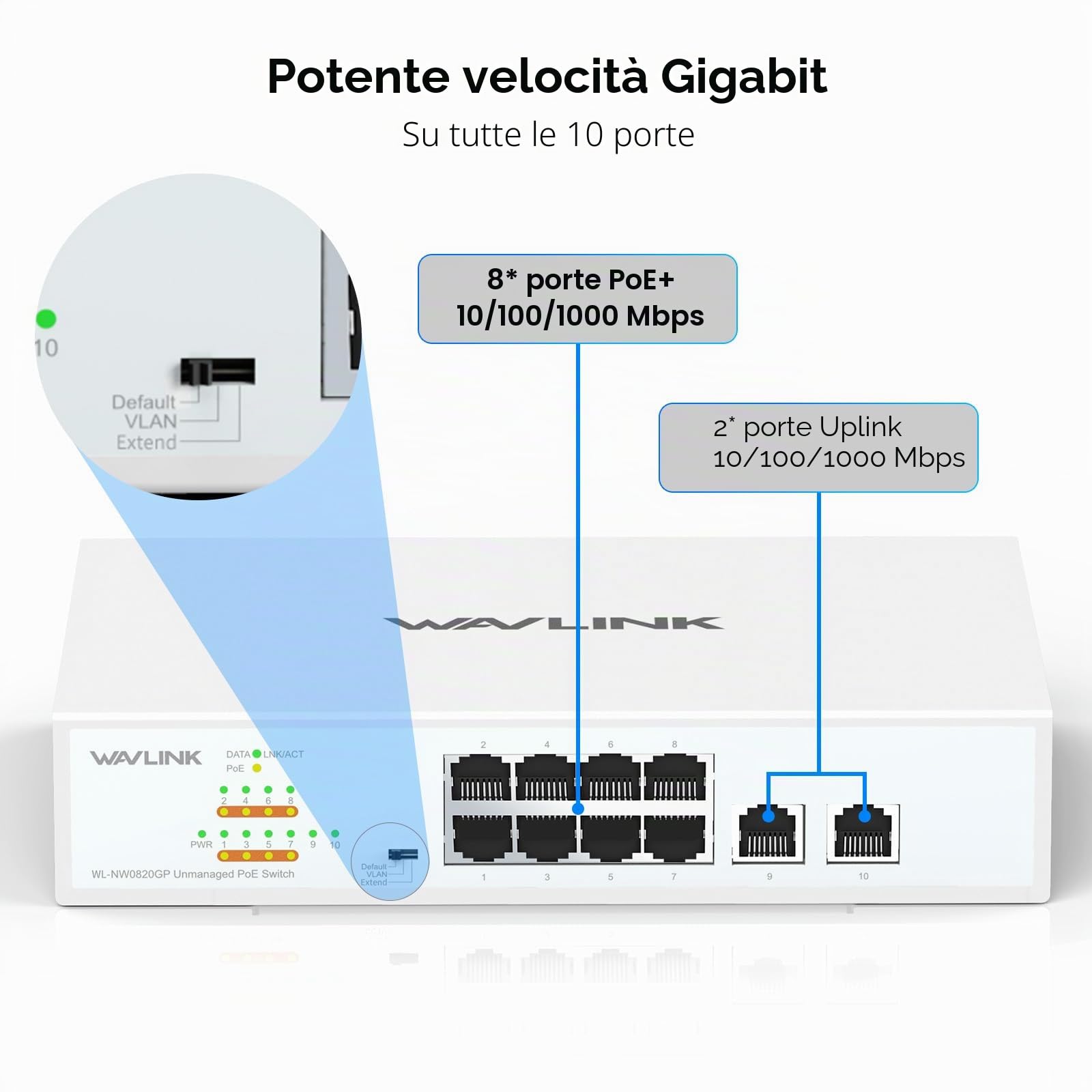 WAVLINK Switch Gigabit Non Gestito a 10 Porte con 8 Porte PoE+ e 2 Uplink, Budget PoE Totale 120W, IEEE 802.3af/at, Modalità VLAN, Default ed Extend, Montaggio a Parete o da Tavolo