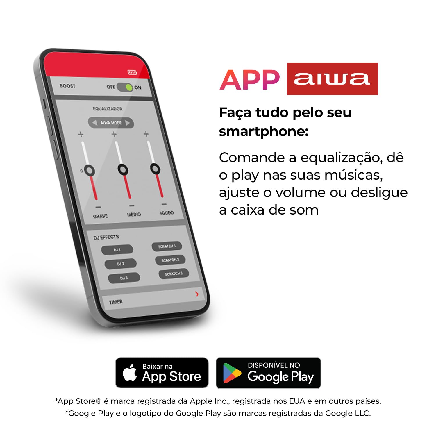 AIWA app interface on a smartphone