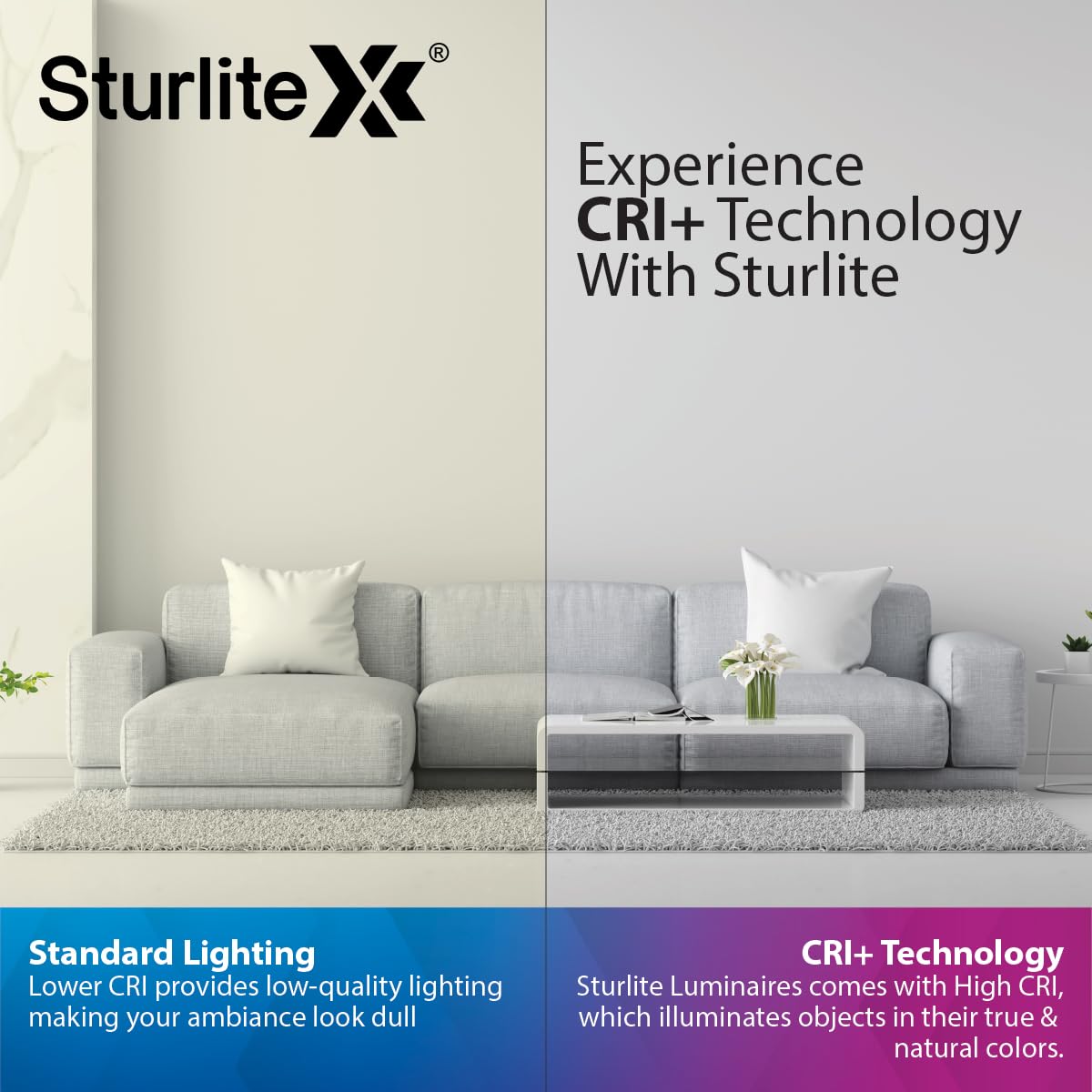 Sturlite S-FIT 12W Square LED Surface Light| 6500k Cool White Color Temperature| 960 Lumens with CRI Tech for Accurate Color Representation - (Pack of 1) 3