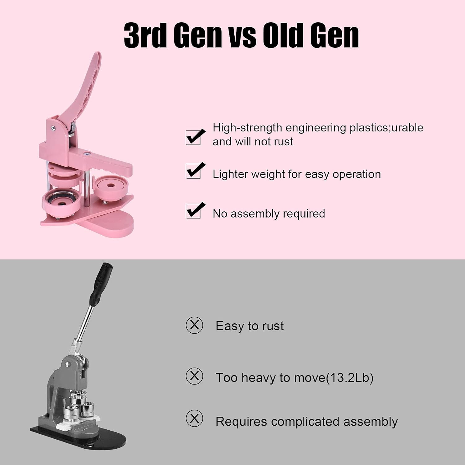 Button Maker, Installation-Free Button Badge Maker Machine, 58mm (2.25in) Pin Button Maker Press Machine with 100pcs Button Pins, Circle Cutter, Pictures and Magic Book