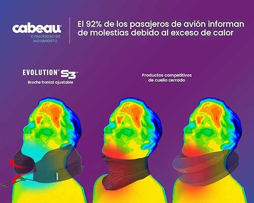 Vista 2 de Cabeau Evolution S3 Almohada de viaje – Correas al asiento del avión – Garantiza que tu cabeza no se caiga hacia adelante – Relájate con espuma