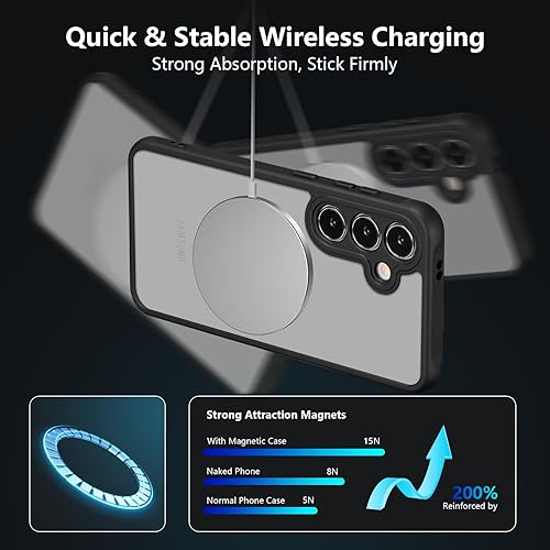 Miniatura 5 de RALEAVO Funda mate compatible con Samsung Galaxy S22, funda delgada translúcida esmerilada, parte trasera de policarbonato duro, protección militar