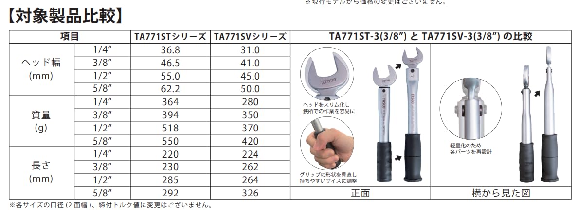 Amazon | イチネンTASCO トルクレンチ (TA771SV-3 3/8” TA771ST-3 後継