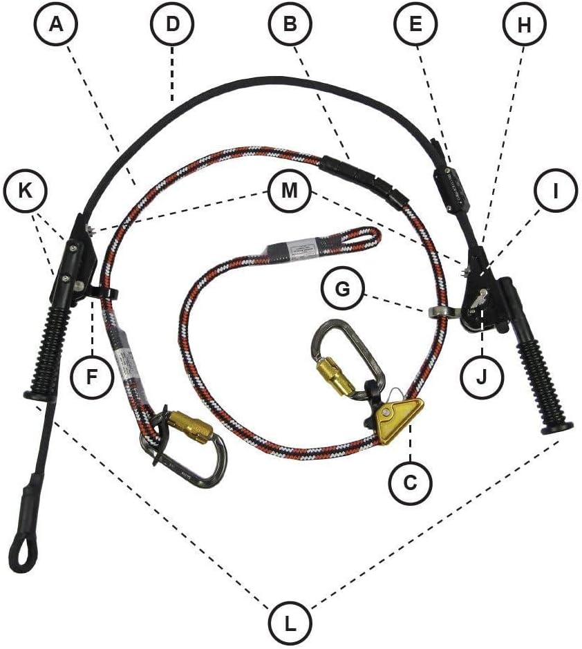 Bashlin 76PAT Patriot Pole Strap (2 Options)