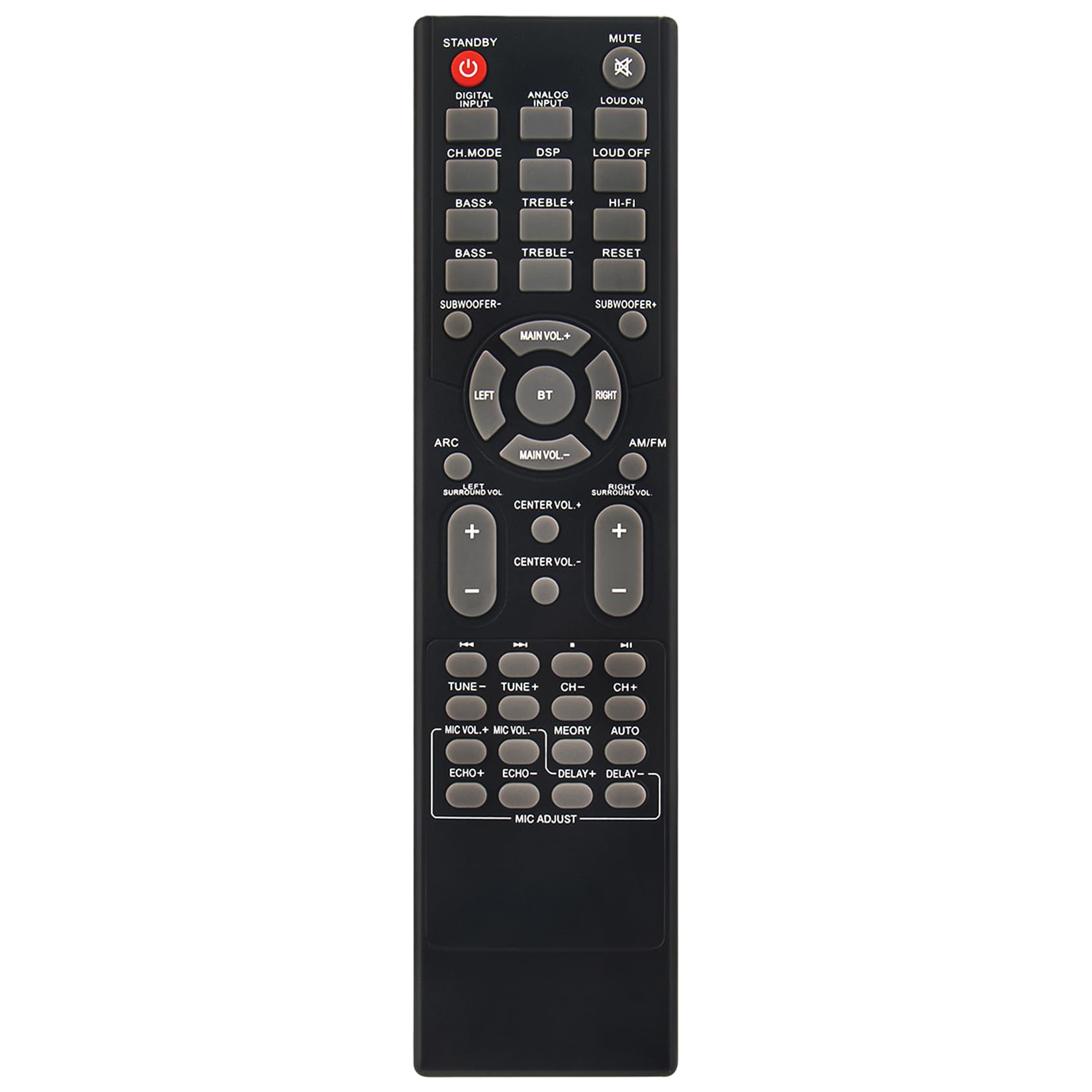 Télécommande Pyle PT694BT de remplacement pour récepteur audio Home Cinéma - 7