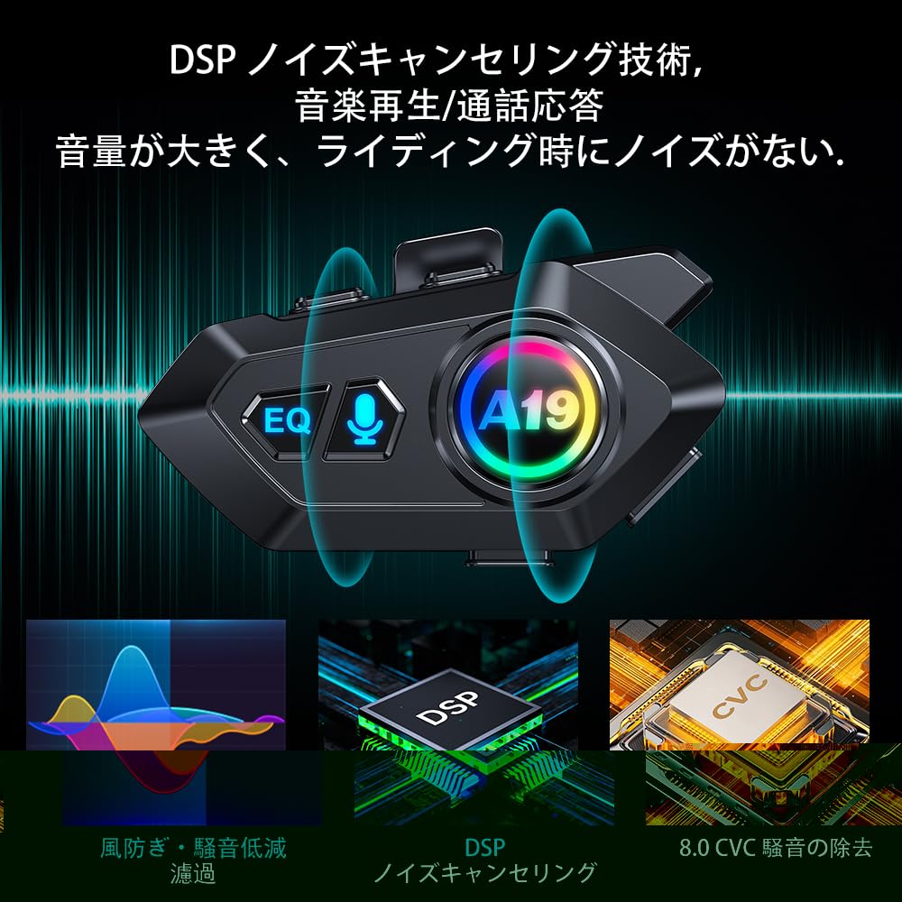 Amazon.co.jp: モーターサイクルヘルメット用 Bluetooth ヘッドセット