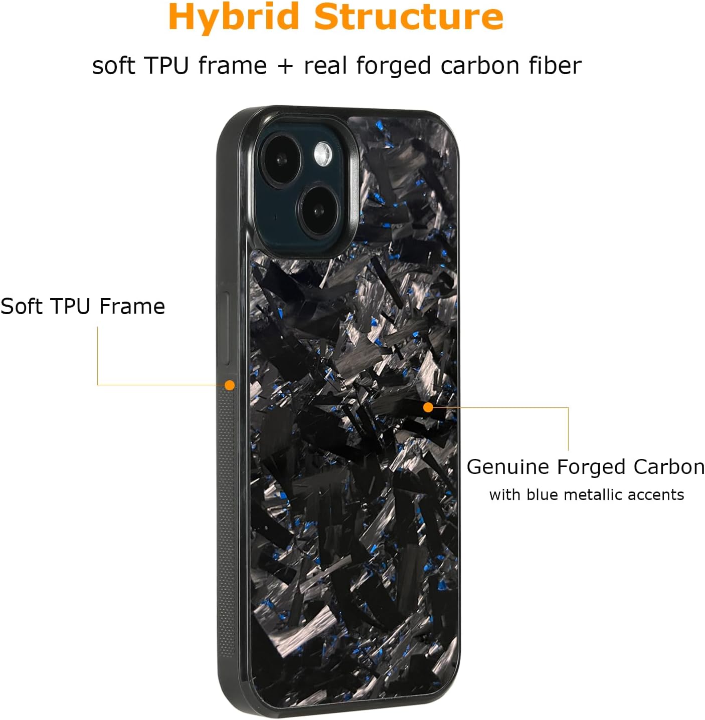 molzar Grip Series for iPhone 15 Case with Real Forged Carbon Fiber, Grippy Edges Design, Works with Qi-Certified Chargers, Compatible with iPhone 15, Glossy Black/Blue