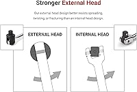 Vista 3 de TEKTON Unidad de 1/2 pulgada x barra de disyuntor de 18 pulgadas SBH00218