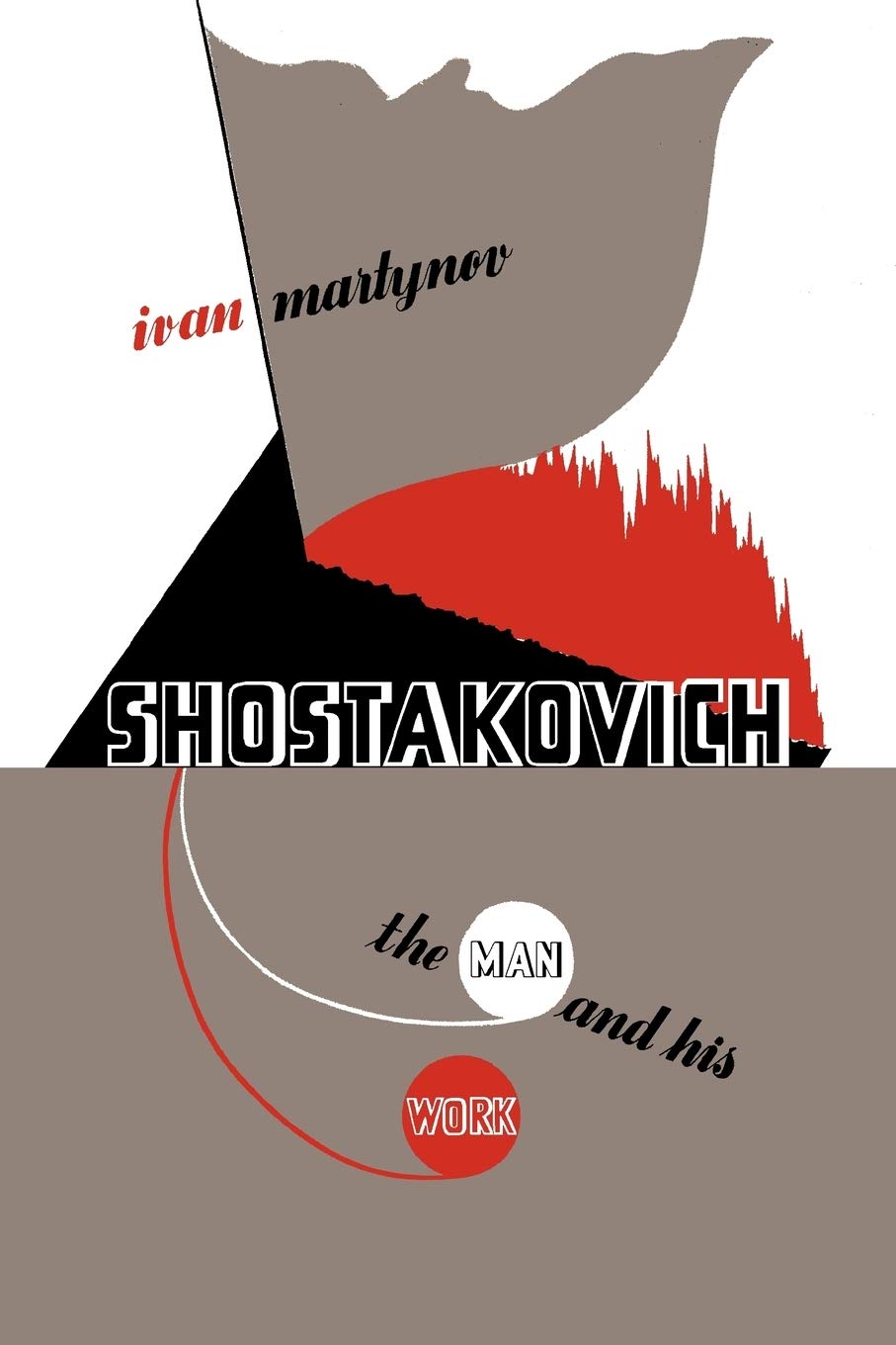 Shostakovich: The Man and His Work
