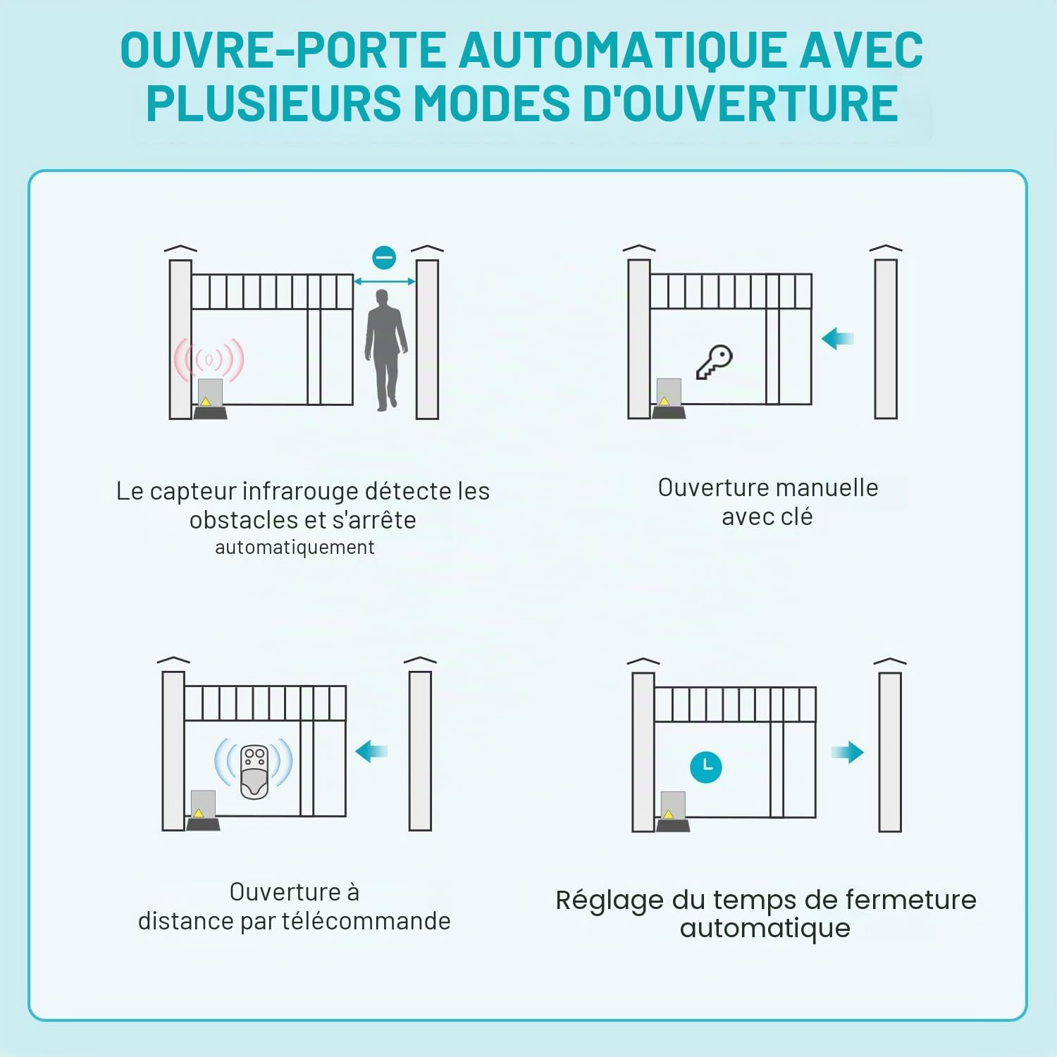 370W Moteur de portail battant Automatique Moteur de portail coulissant 12M ouvre-porte de garage jusqu'à 800 kg, portée de la télécommande 50M, avec 2 télécommandes
