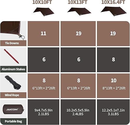 Miniatura 2 de JAICOM Lona Impermeable para Acampar - Toldo para Lluvia de Hamaca de 10X10 pies, Ultraligera y Portátil con Protección UV, Lona para Mochilero,