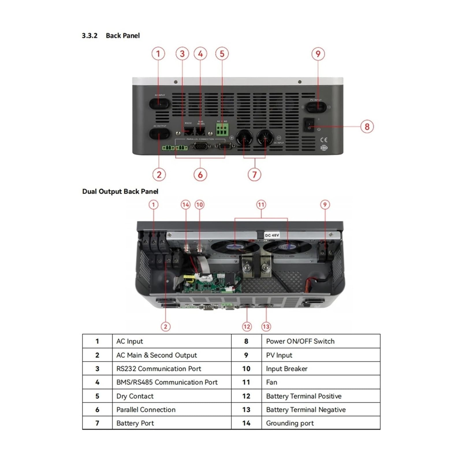 Solar inversor para híbrido 6.2KW 48V 230Vac con MPPT 120A para Cargador Fuera de la Red Paralelo trifásico 380V Unidad Control balasto Faros(Without WiFi)