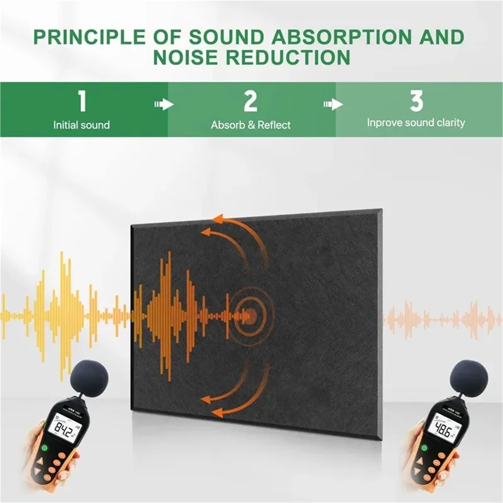 Panel acústico a prueba de sonido, pegatinas pared insonorizadas, aislamiento alta densidad, puerta, espuma for dormitorio Para amortiguar el sonido(Sliver grey)