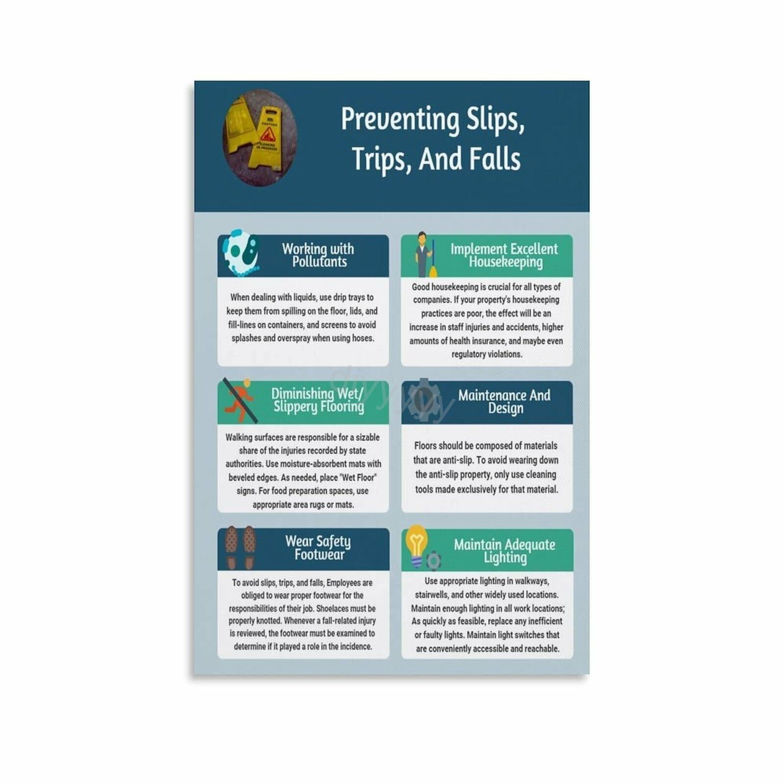 HGETJOHXEM Slip Trip Fall Guidelines Poster Workplace Hazard Prevention Educational Chart for Office Factory Warehouse(Unframed,16x24inch(40x60cm))
