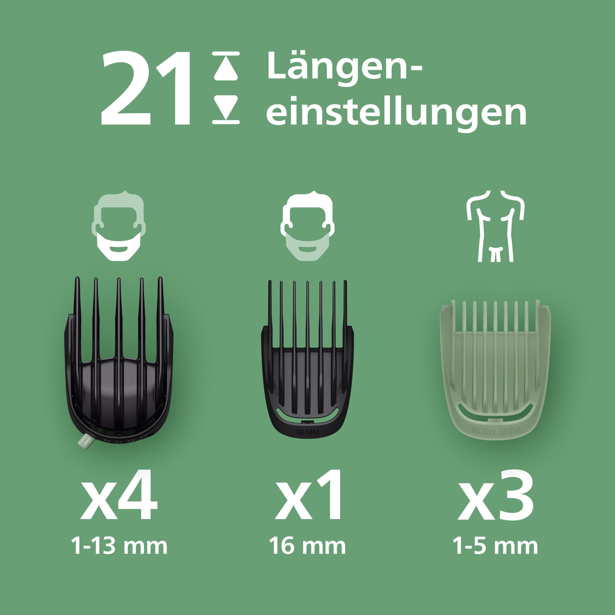 PHILIPS Multigroom Series 7000 All-in-One 16-teiliger Barttrimmer und Haarschneider für Gesicht, Kopf und Körper, selbstschärfende Metallklingen, 21 Längeneinstellungen (0,5-16 mm), Modell MG7931/15
