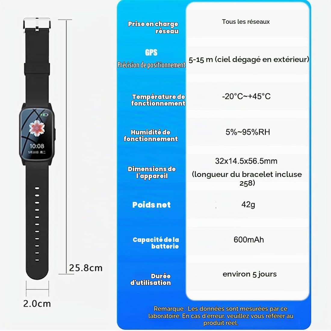 Montre Connectée avec Détection De Chute-Bracelet Alarme Personne Agee,Bracelet De Positionnement GPS,Montre Connectée IP67 avec Vidéo, Voix Et Message SOS, Géorepérage