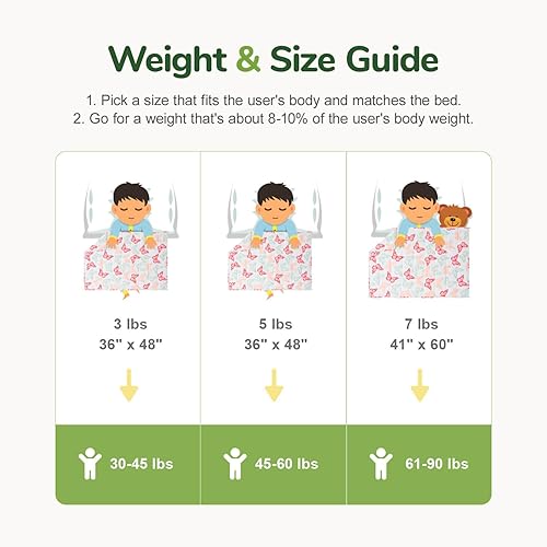 Miniatura 52 de Sivio Weighted Blanket,Cotton and Minky Fleece Throw Blanket with Beads, Reversible Heavy Blanket, 5lbs 36x48 Inch, Pink Cat