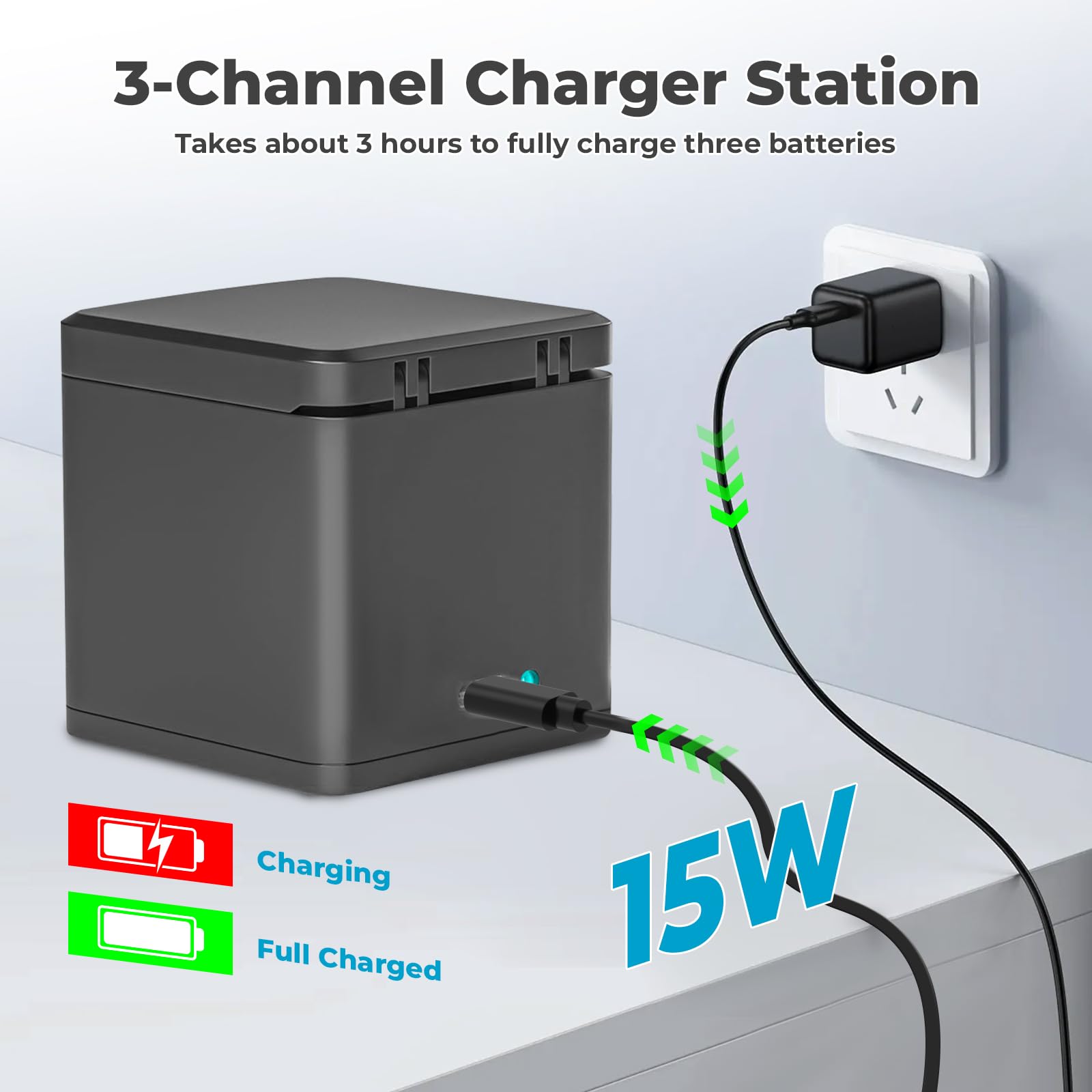 3-Stück Hero 13 Akku Ladegerät Kit 2800mAh Ersatzakkus Typ-C LED Dreikanal-Ladegerät für Hero 13 Black Vollkompatibel mit Original(3 Stück Batterie + 1 Stück Ladefach)