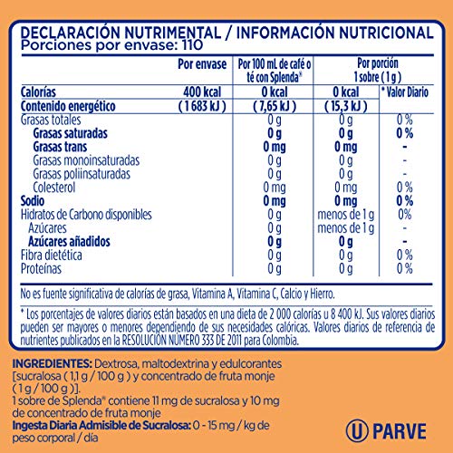 Hogar, Home Imagen adicional