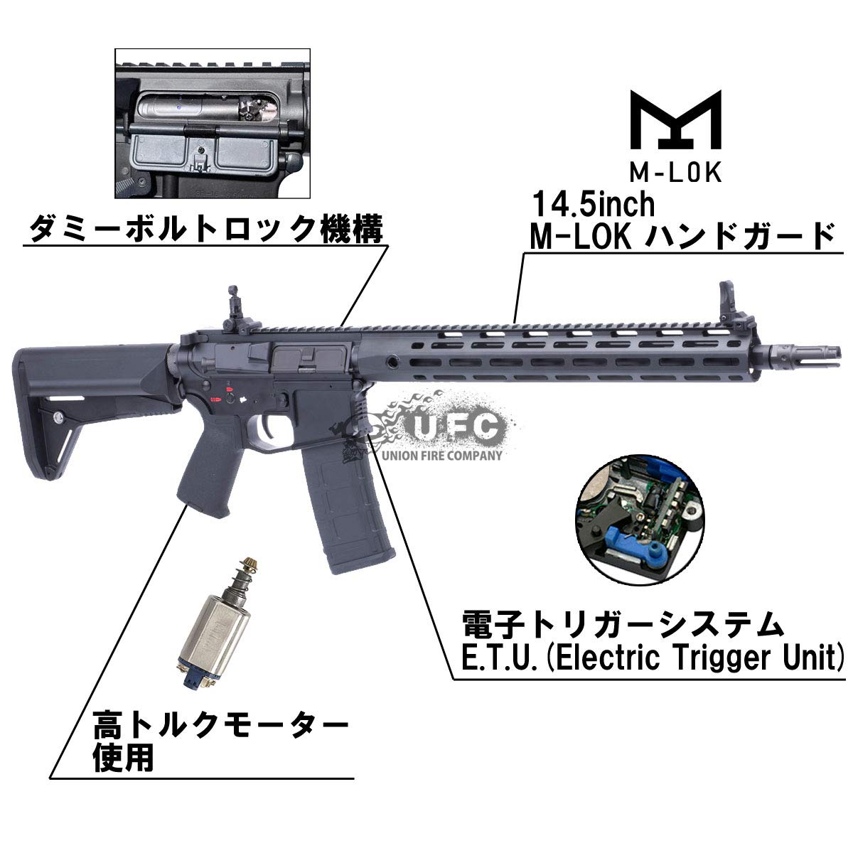 M4スタイルエアガンとハンドガンセット M4スタイルエアガンとハンドガンセット