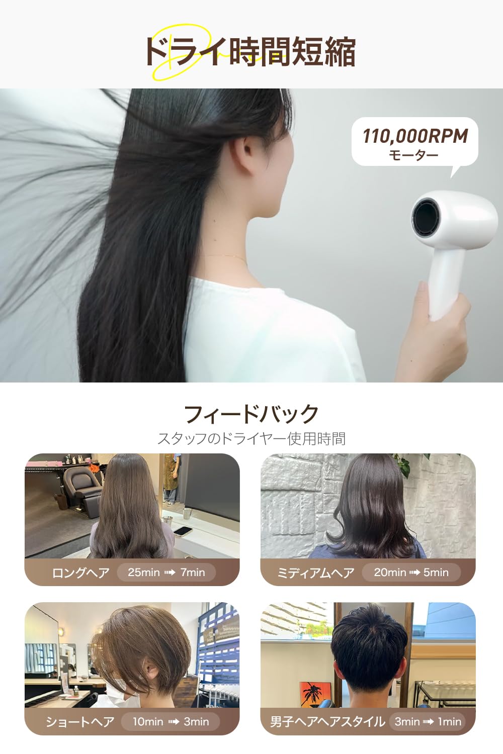 Amazon | ヘアドライヤー 大風量 速乾 【1500W 選べる12モード】 4段階
