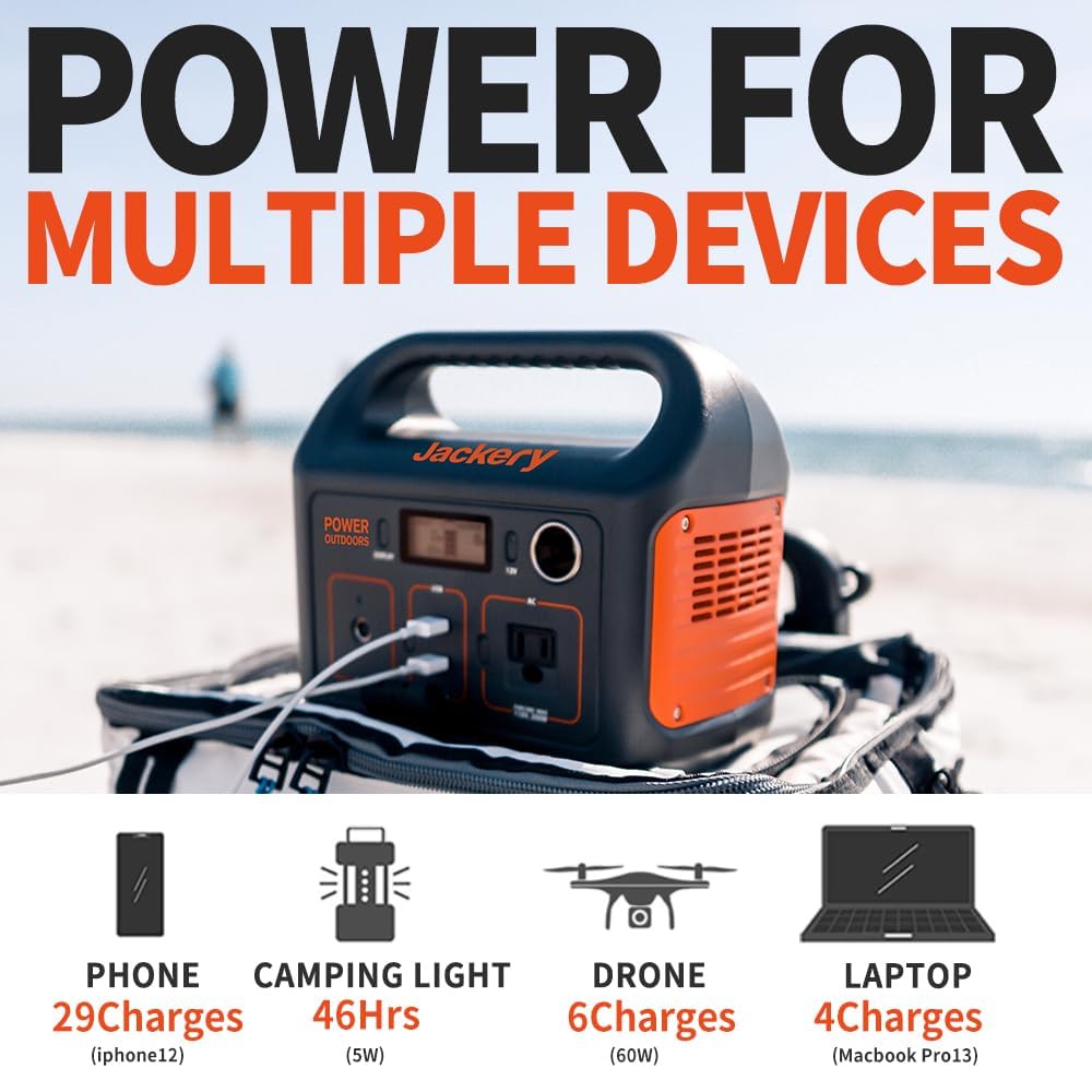 Amazon.com: Jackery Portable Power Station Explorer 290, 290Wh