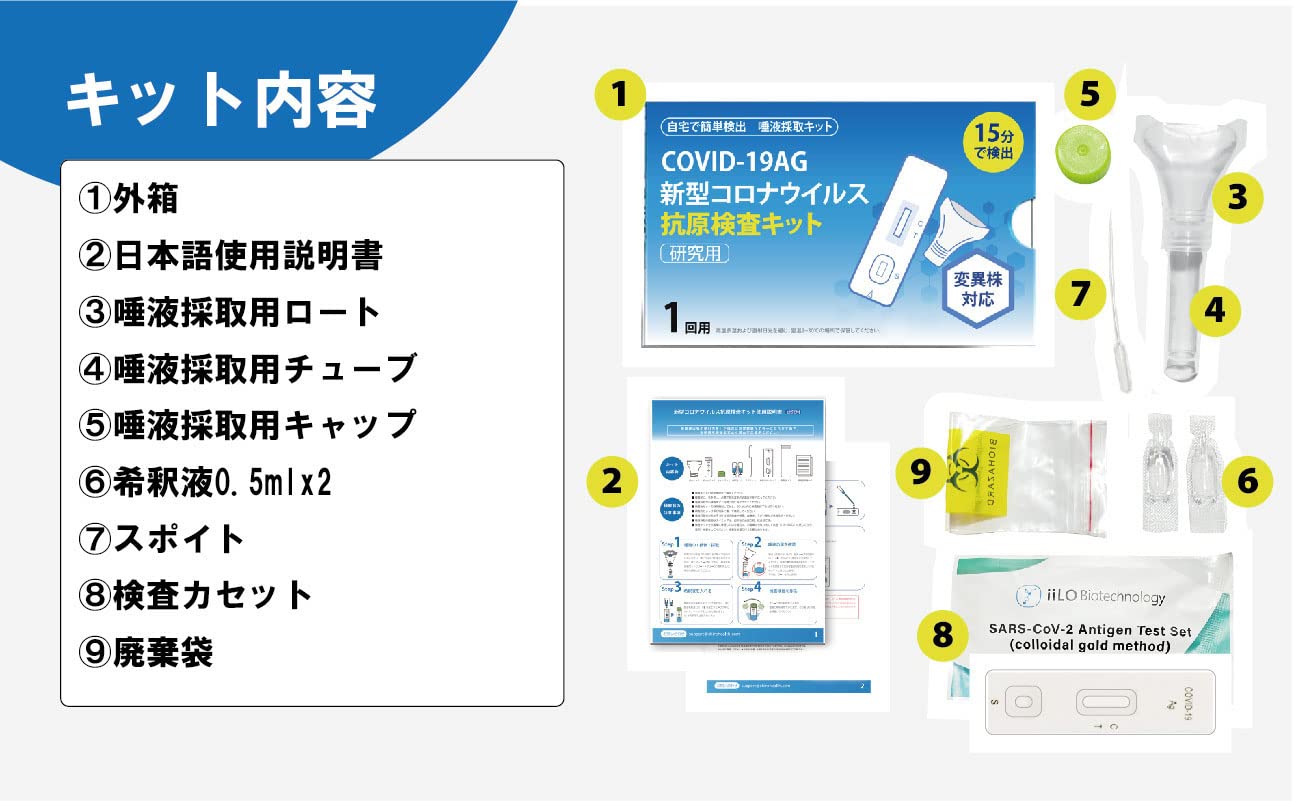 Amazon.co.jp: 【オミクロン変異株対応】2022年最新型 研究用