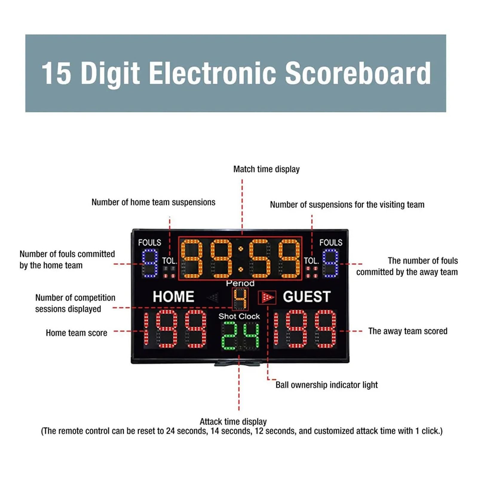 Tabellone segnapunti Digitale da Parete per Pallacanestro con Telecomando, tabellone elettronico per pallavolo, Tennis, Boxe e Altri Sport all'aperto, Utilizzabile in molteplici scenari.