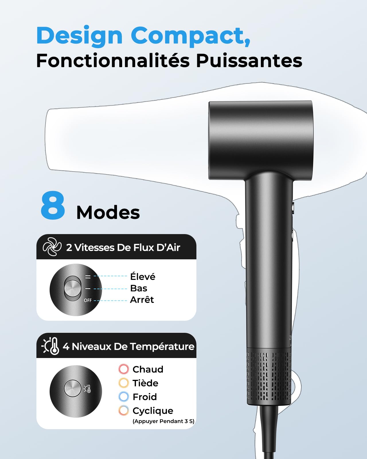 Sèche Cheveux Ionique Professionnel Haute Vitesse 160 000 tr/min Flux d’air 36 m/s 500M Ions Négatifs Silencieux Léger Diffuseur Magnétique