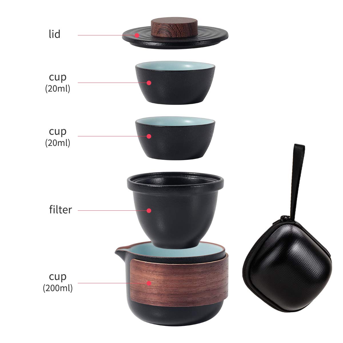 Set di mini teiera da viaggio in ceramica cinese per kung fu, 1 pentola, 2 tazze, tazze da tè in porcellana con infusore per tè, borsa portatile per picnic all'aperto (nero)