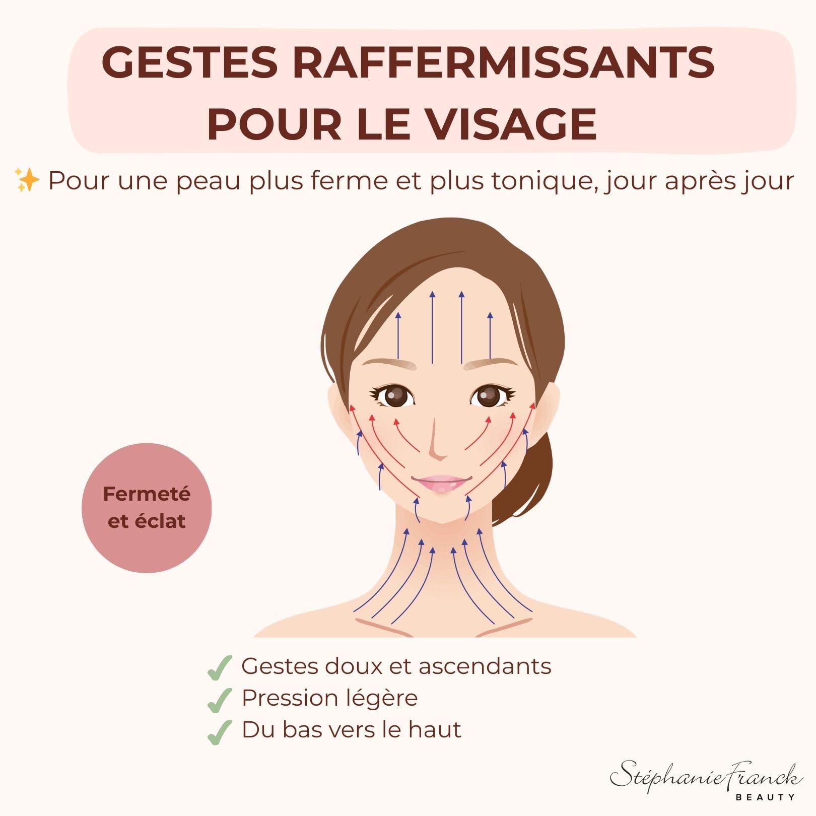 Brossage à Sec Visage et Corps – Coffret 3 Brosses Exfoliantes en Poils Naturels – Brosses Visage Douce Peau Sensible – Brosse Corps Massage – Bois Hêtre & Cerisier