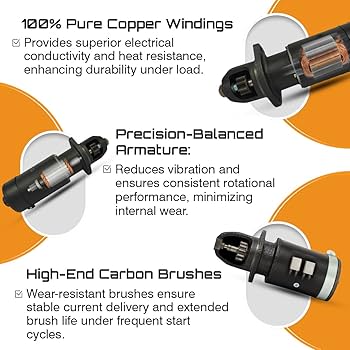 Manスターターセット Manスターターセット Amazon.co.jp: セルモーター に適合する